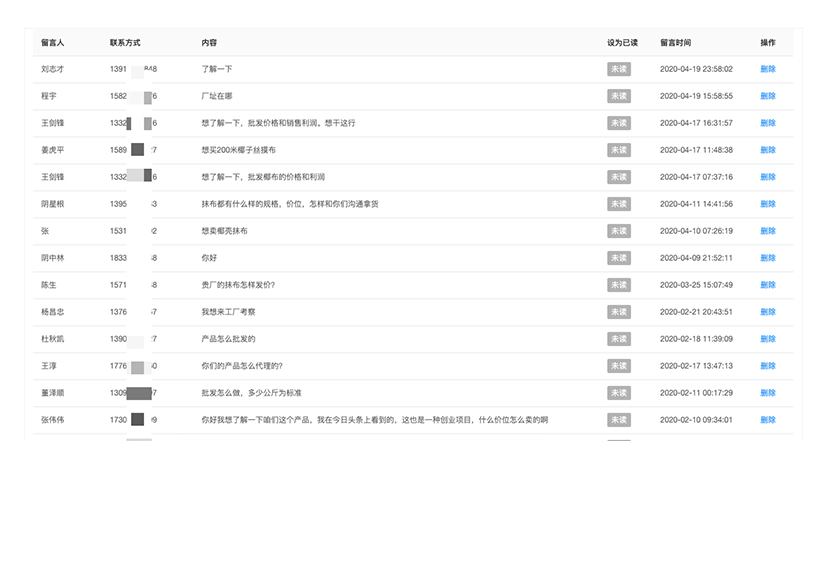 轉化率